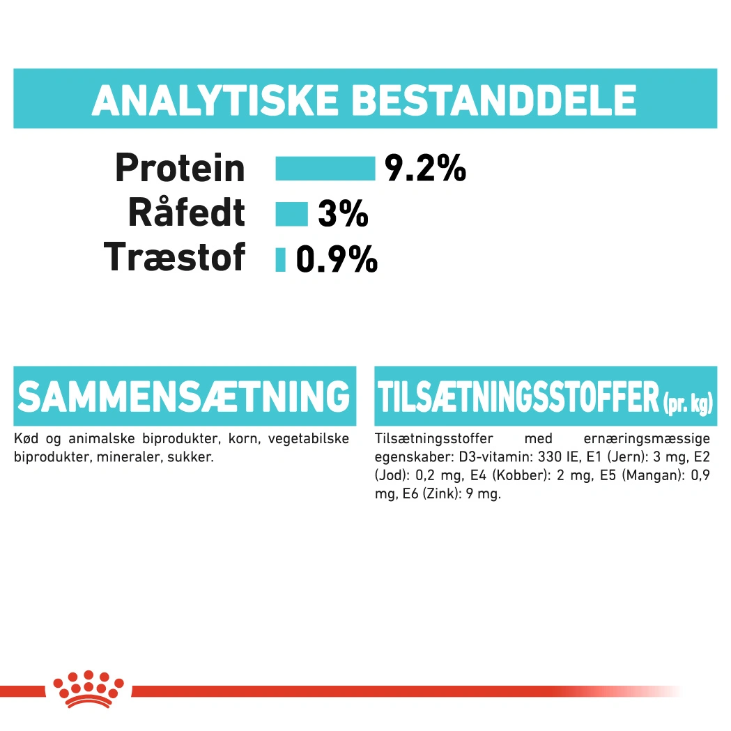 Royal Canin Urinary Care Sovs -  vådfoder 85 g