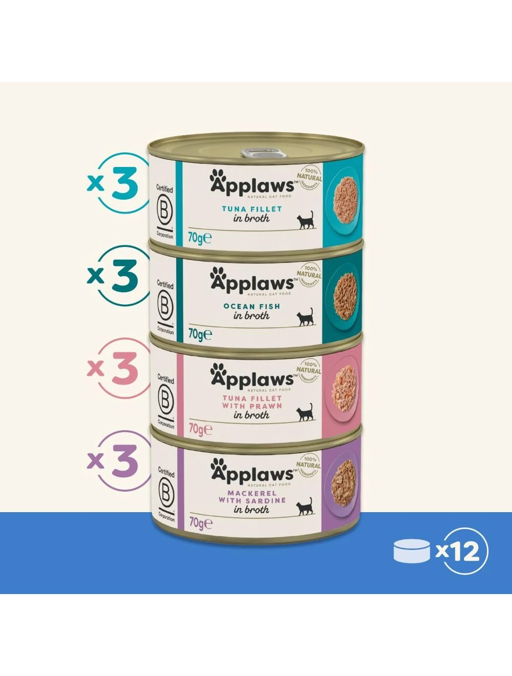 Applaws Kattevådmad Fiskekasse sovs 12 x 70 g