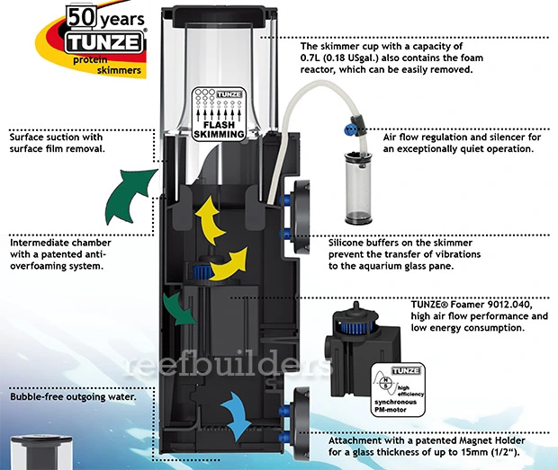 Tunze DOC Skimmer 9012