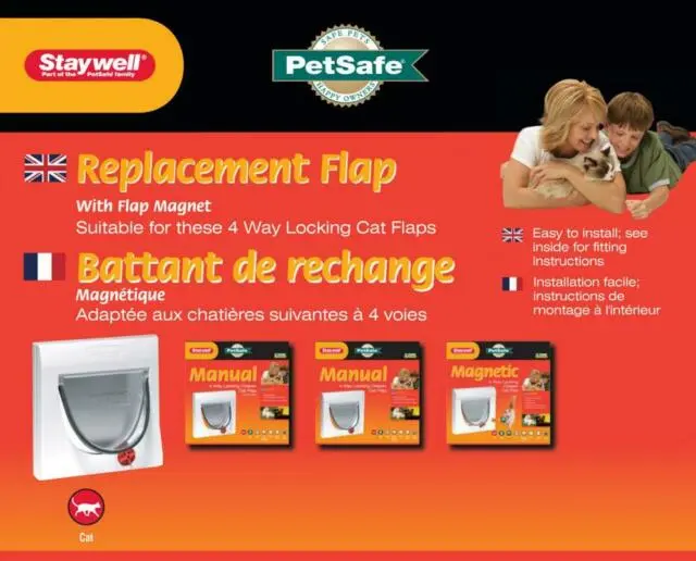 Petsafe Dør til Staywell 900 serie