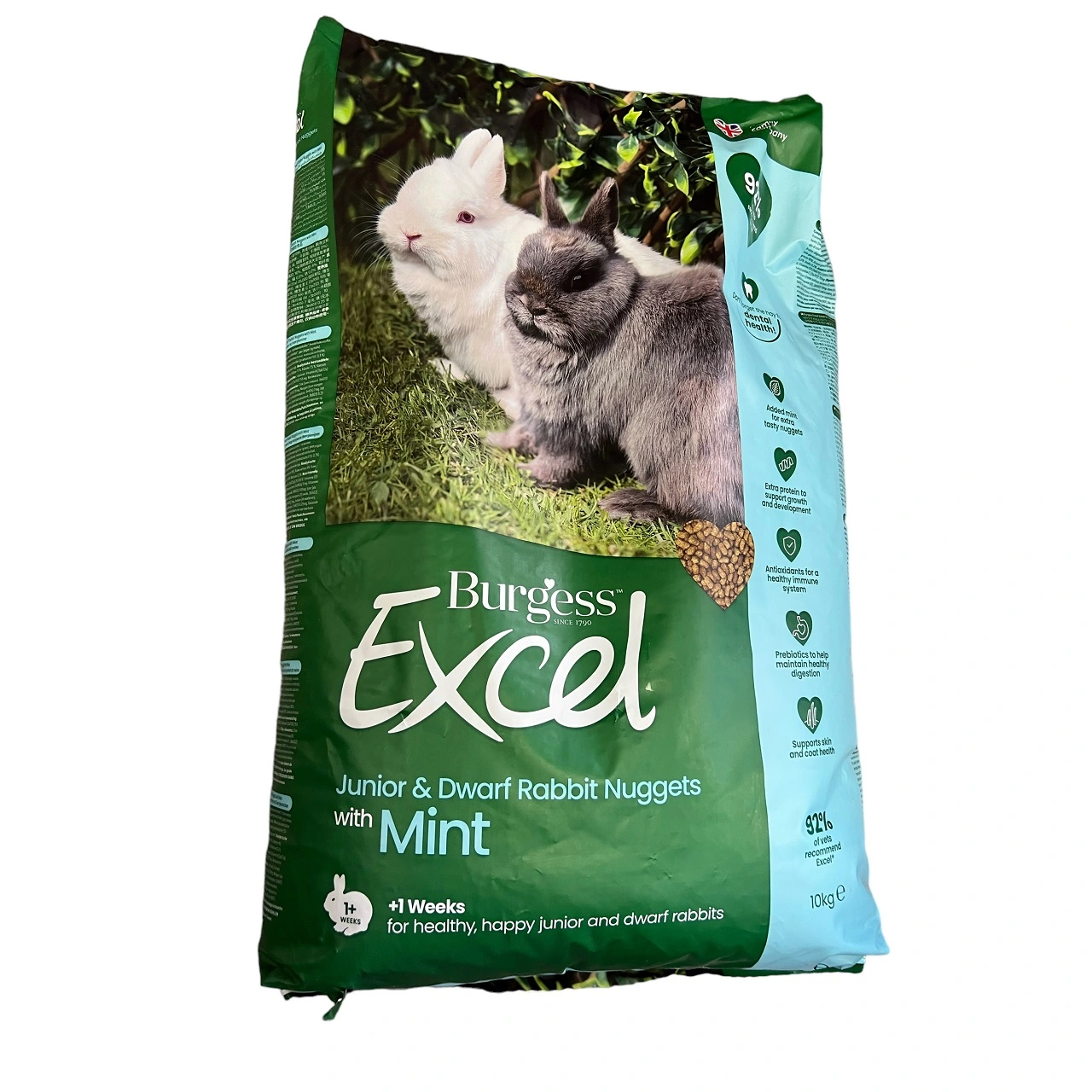 Burgess Excel Junior & Dværg Kanin Mint 10 kg - unge kaniner