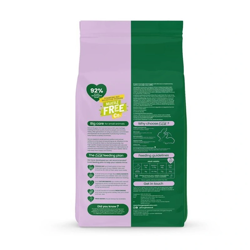 Burgess Excel Light Kaninfoder 1,5 kg - Mint og Vægtkontrol