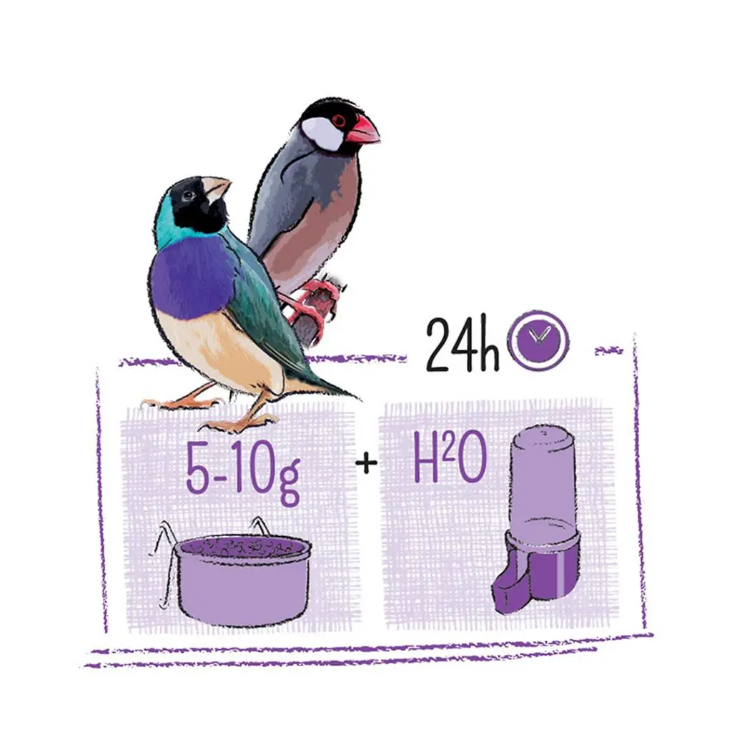 Puur fuglefoder til tropiske fugle 750 g