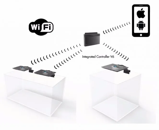 Maxspect Ethereal Bundle Module 130 Watt + controller ICV6