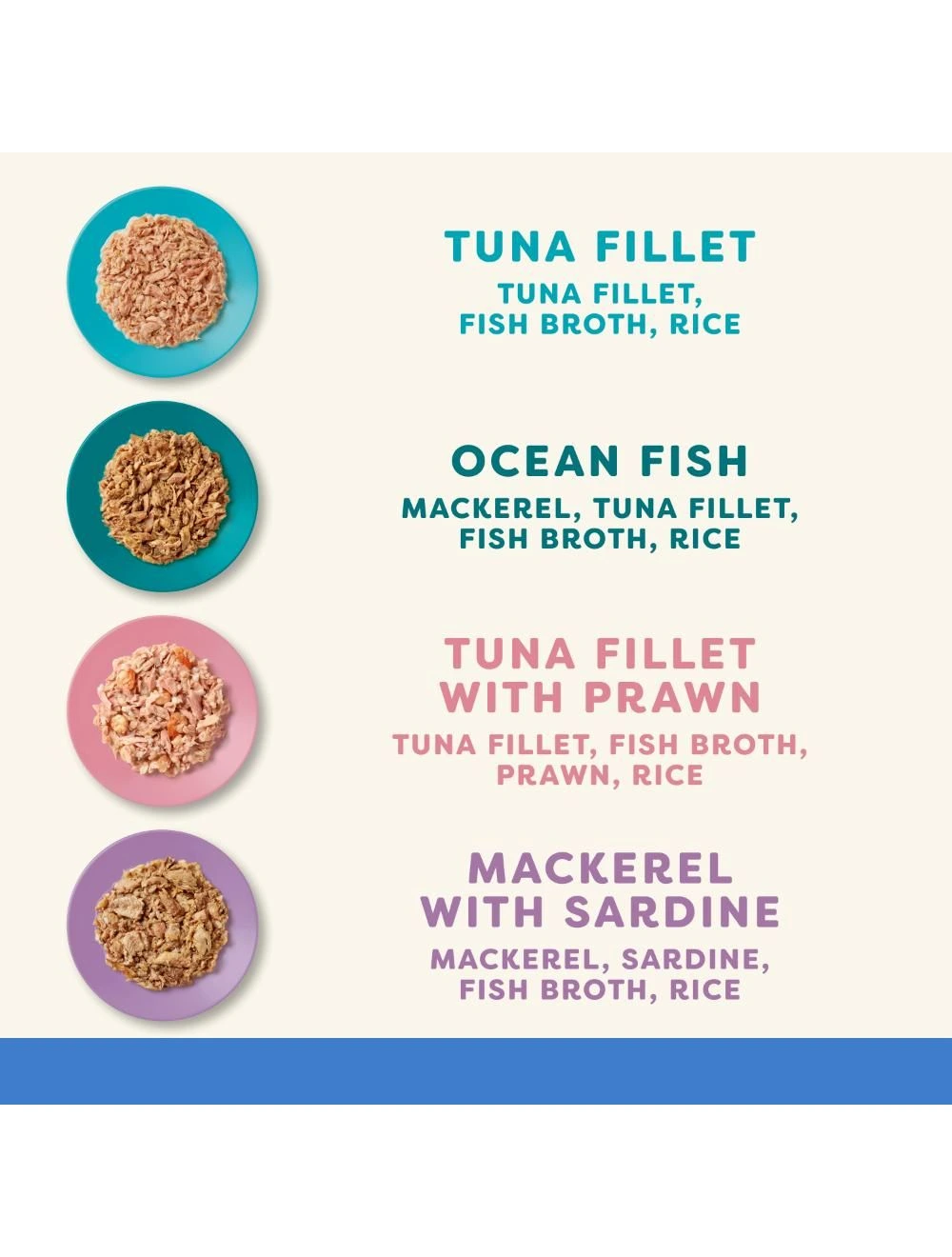 Applaws Kattevådmad Fiskekasse sovs 12 x 70 g