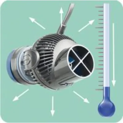 Tunze turbelle nanostream 6015 Eco
