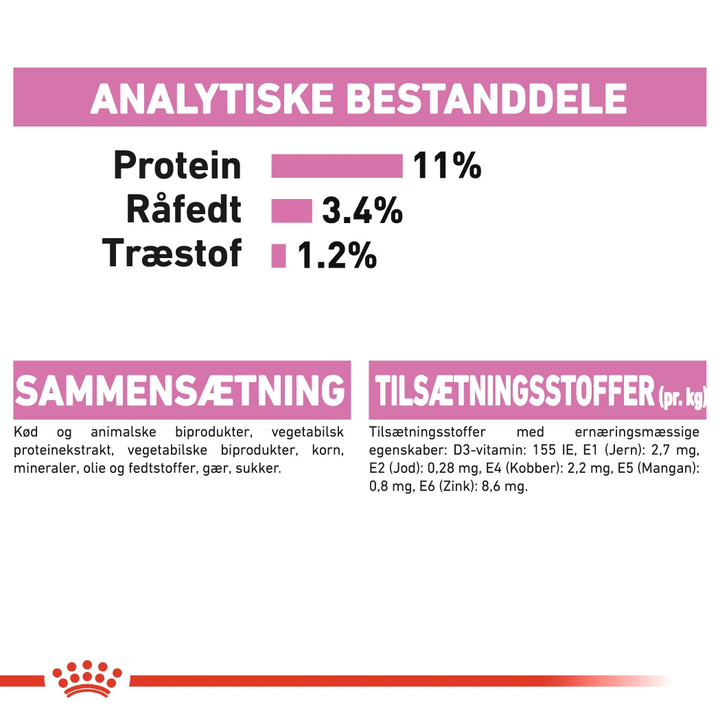 Royal Canin Second Age Kitten Sterilised  Sovs - vådfoder 85 g