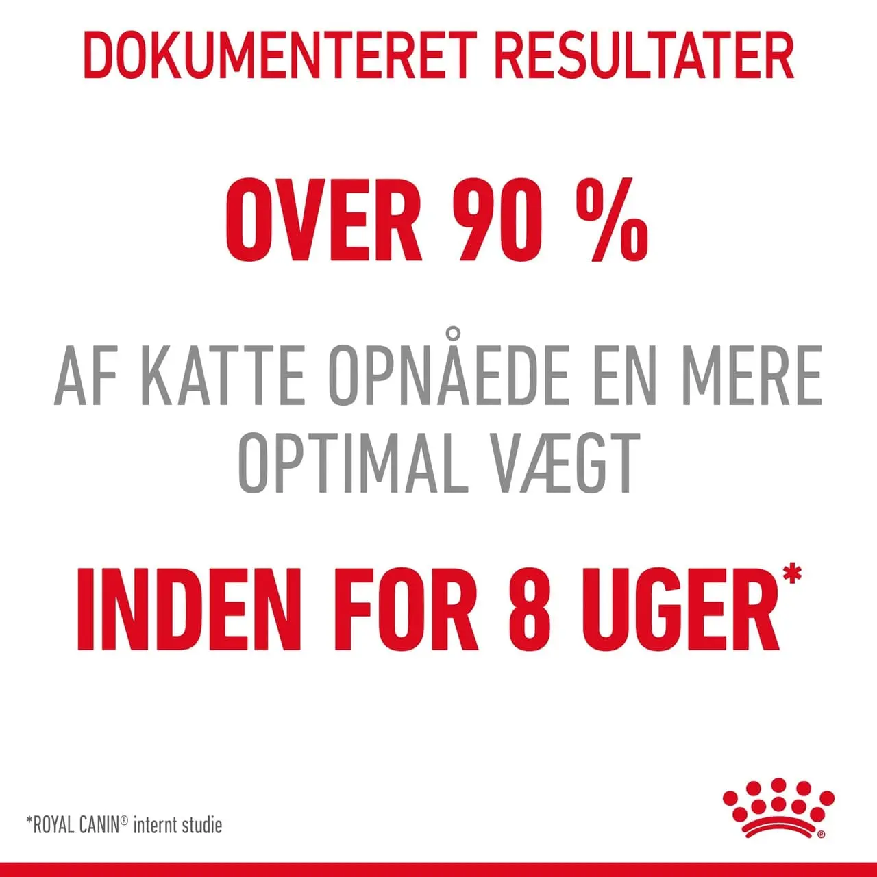Royal Canin Light Weight Care 3 kg