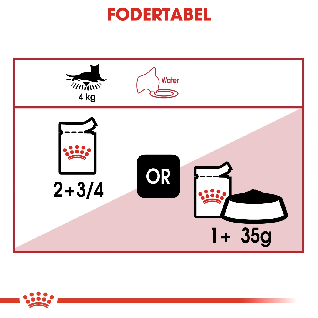 Royal Canin Instinctive Sovs - vådfoder 85 g