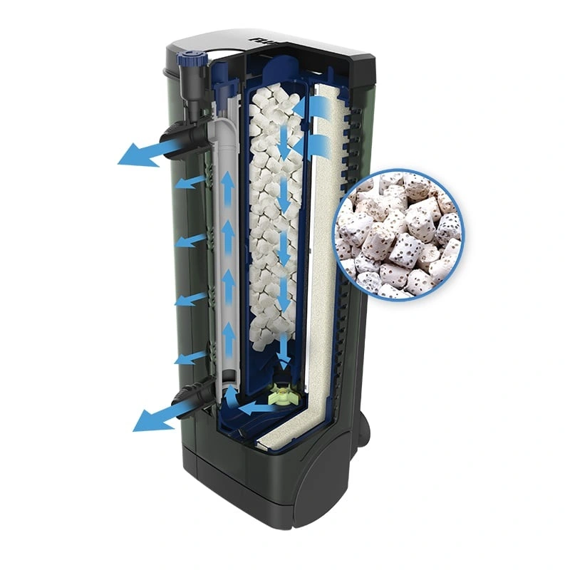 Fluval Bio-Max til U2 og U3 eller U4