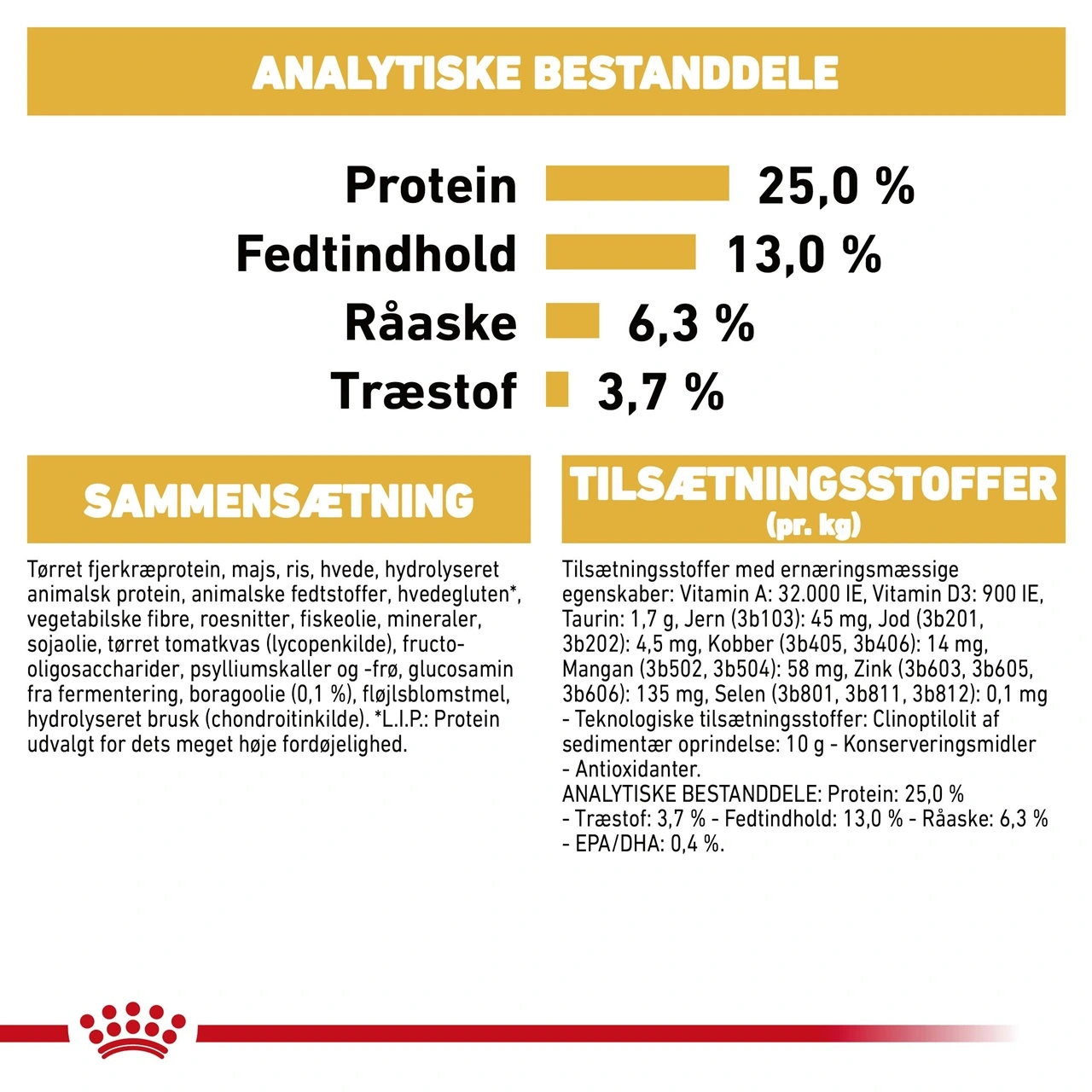 Royal Canin Golden Retriever Adult 12 kg - tørfoder til voksne hunde