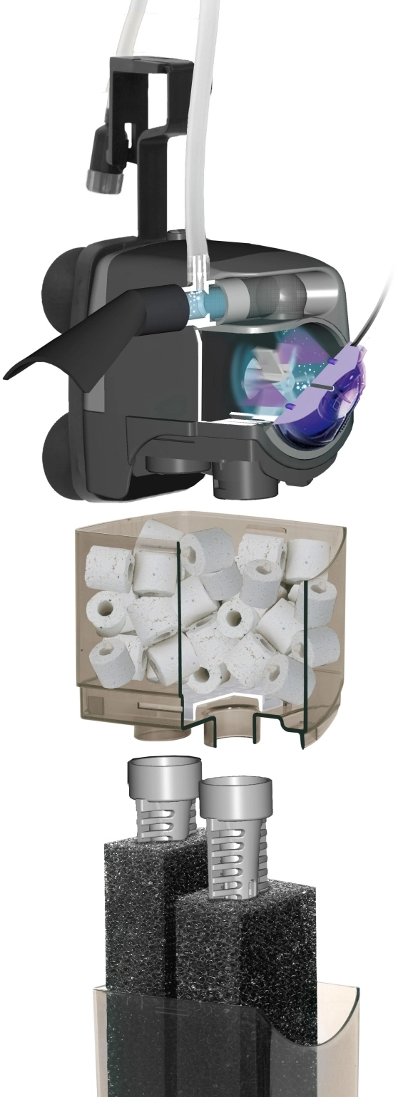 AquaEl Unifilter 500 UV