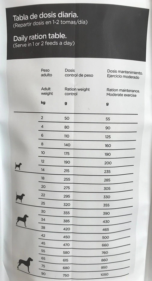 Natura Diet Iberico og Ris Hundefoder 3 kg - Naturlig ernæring