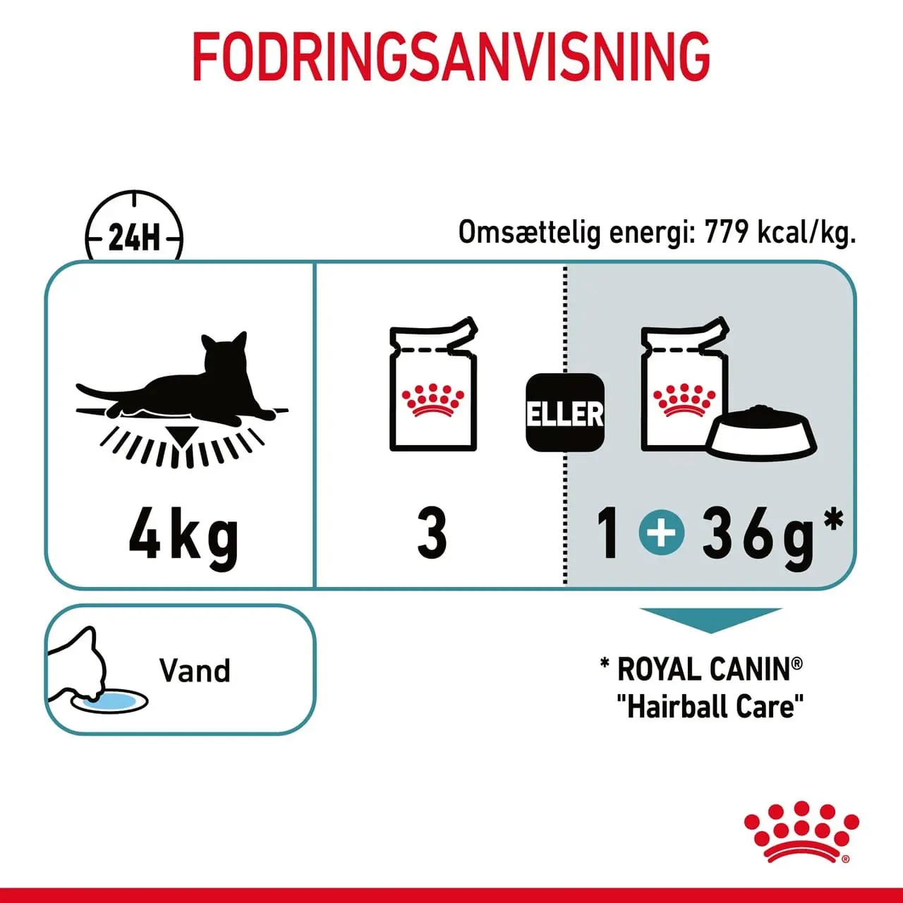 Royal Canin Hairball Care Sovs - vådfoder 85 g