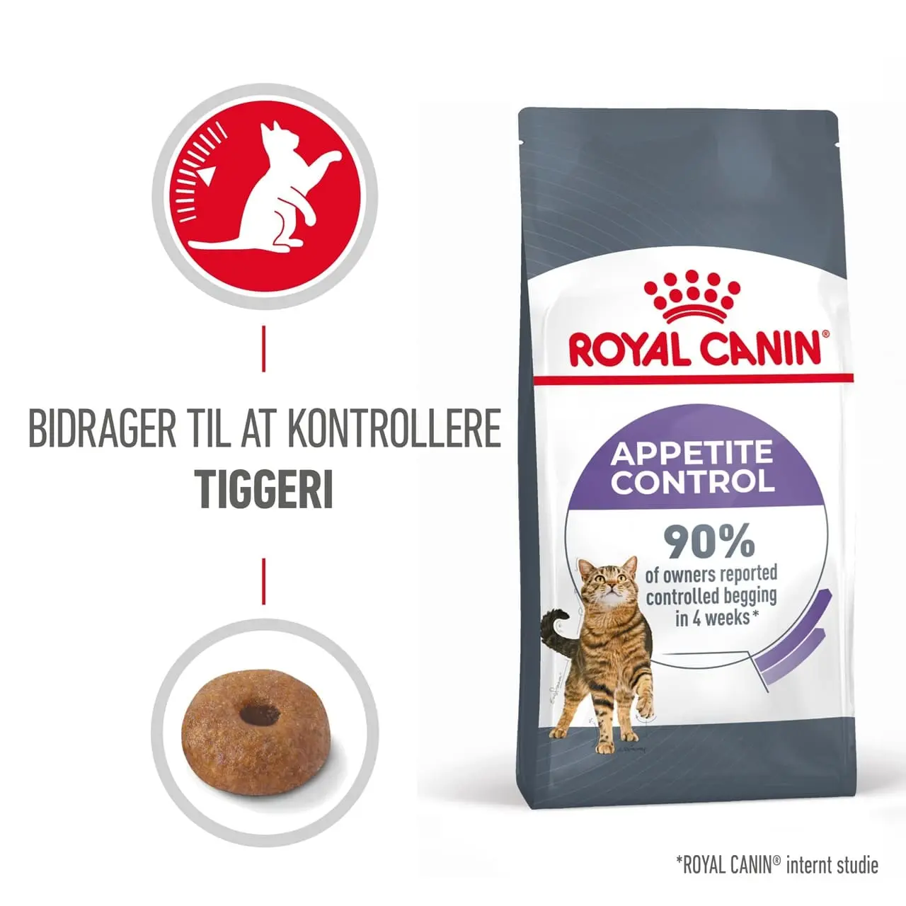 Royal Canin Care Appetite Control 3,5 kg