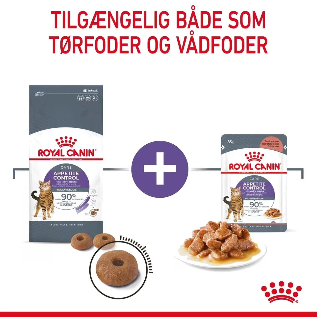 Royal Canin Care Appetite Control 2 kg