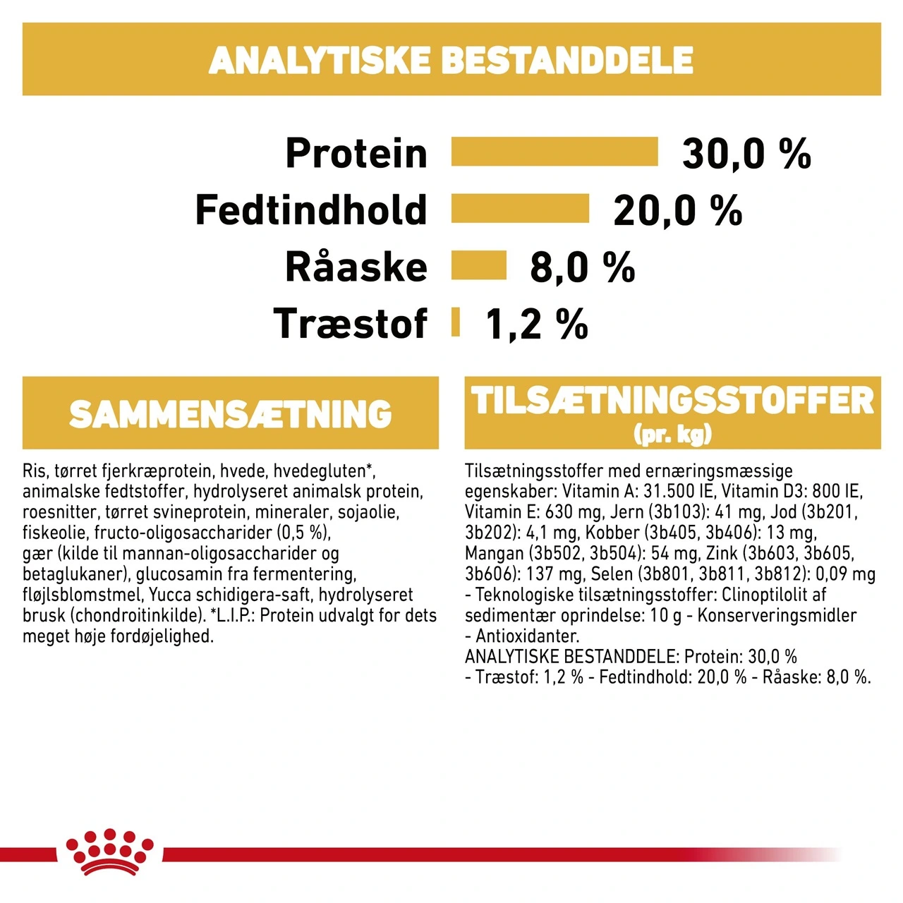 Royal Canin French Bulldog Puppy 3 kg - fuldfoder til hvalpe