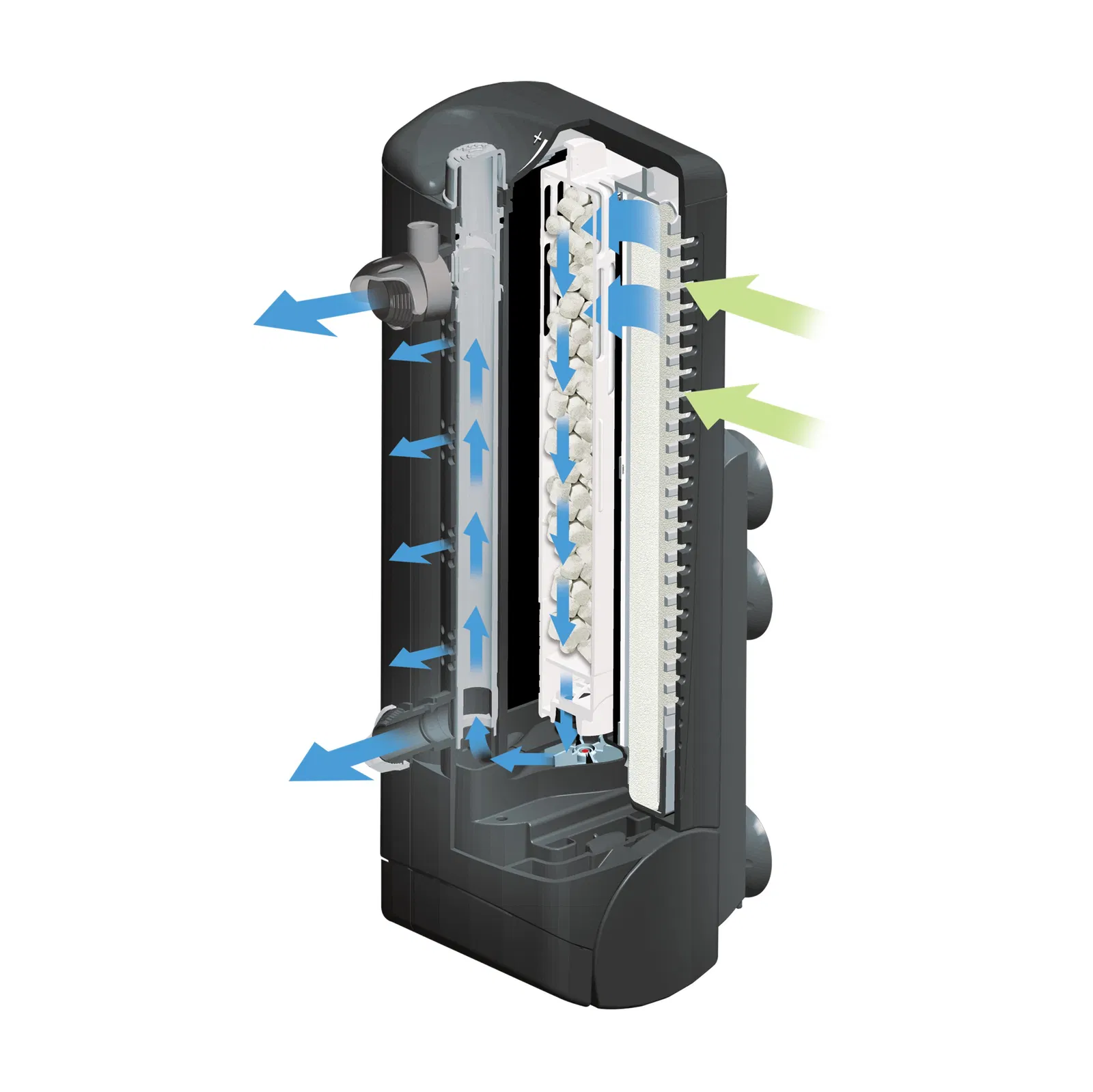 Fluval U3 Indvendigfilter 600 l/t