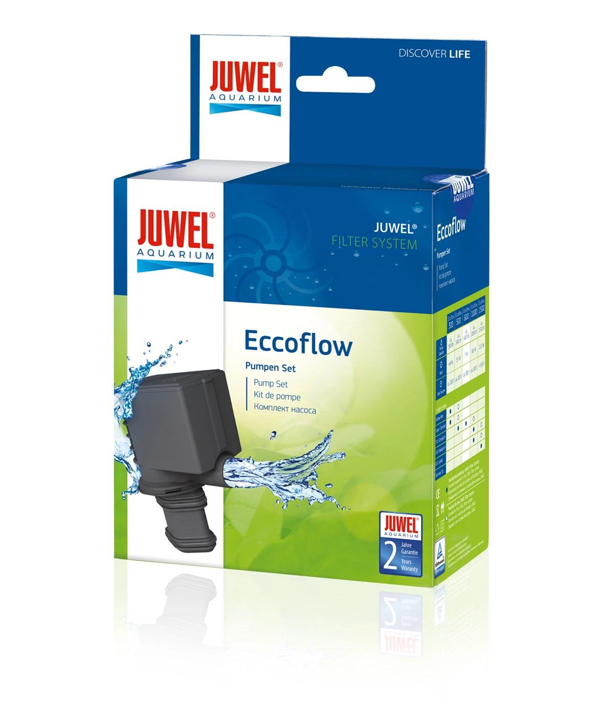 Juwel Eccoflow 300 (Tidl. BIOFLOW Pumpe 280 L/t)