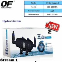 HYDRA Stream 1 filter